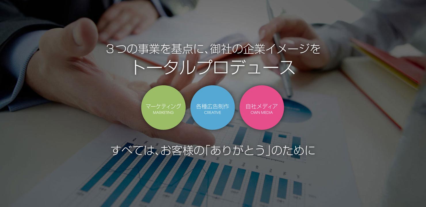 3つの事業を基点に、御社の企業イメージをトータルプロデュース - すべては、お客様の「ありがとうのために」