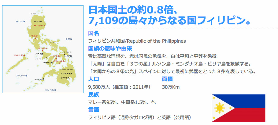 フィリピンの概要
