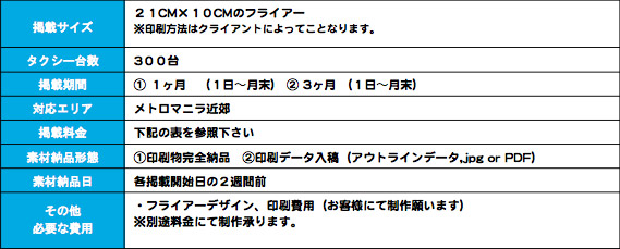 タクシーアドメディア広告規定